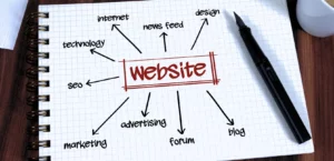 MAKE YOUR RESTAURANT WEBSITE IRRESISTIBLE