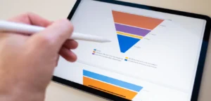 marketing funnels that work